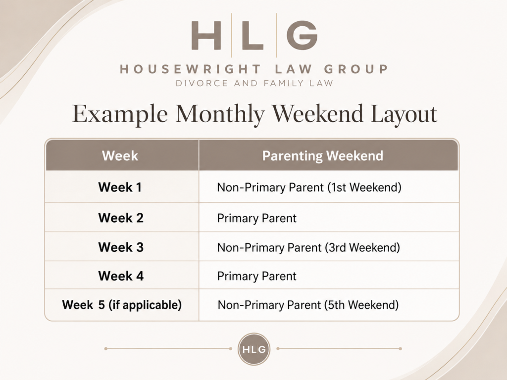 child custody in Texas - example of monthly weekend layout - collin county